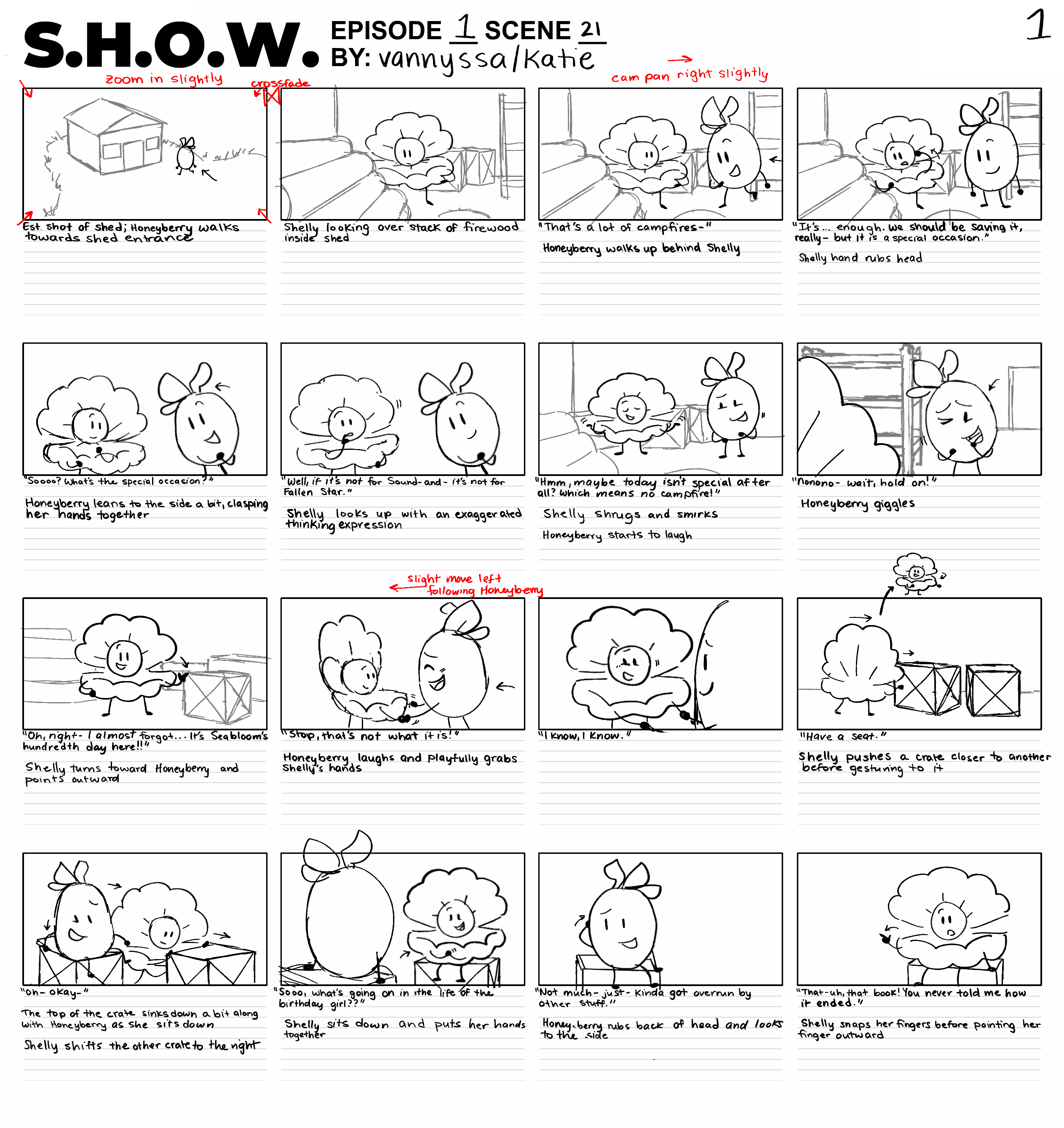 S.H.O.W. Episode 1, Scene 21, Page 1